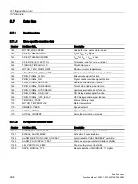 Preview for 296 page of Siemens SINUMERIK 828D Turning Function Manual