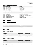 Preview for 297 page of Siemens SINUMERIK 828D Turning Function Manual