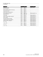 Preview for 298 page of Siemens SINUMERIK 828D Turning Function Manual