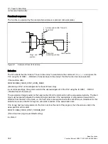 Preview for 302 page of Siemens SINUMERIK 828D Turning Function Manual