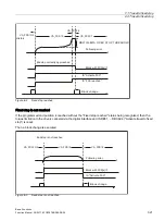 Preview for 321 page of Siemens SINUMERIK 828D Turning Function Manual