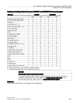 Preview for 343 page of Siemens SINUMERIK 828D Turning Function Manual