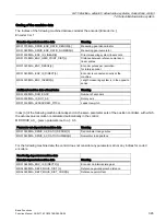 Preview for 365 page of Siemens SINUMERIK 828D Turning Function Manual