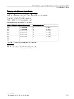 Preview for 379 page of Siemens SINUMERIK 828D Turning Function Manual