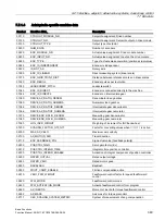 Preview for 389 page of Siemens SINUMERIK 828D Turning Function Manual