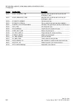 Preview for 390 page of Siemens SINUMERIK 828D Turning Function Manual