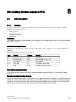 Preview for 391 page of Siemens SINUMERIK 828D Turning Function Manual