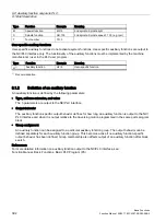 Preview for 392 page of Siemens SINUMERIK 828D Turning Function Manual