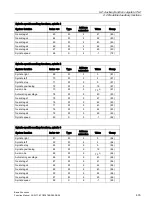 Preview for 403 page of Siemens SINUMERIK 828D Turning Function Manual