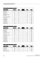 Preview for 404 page of Siemens SINUMERIK 828D Turning Function Manual