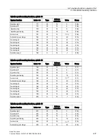 Preview for 407 page of Siemens SINUMERIK 828D Turning Function Manual