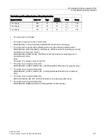 Preview for 411 page of Siemens SINUMERIK 828D Turning Function Manual