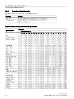 Preview for 412 page of Siemens SINUMERIK 828D Turning Function Manual