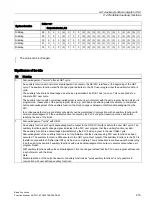 Preview for 413 page of Siemens SINUMERIK 828D Turning Function Manual