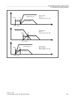 Preview for 421 page of Siemens SINUMERIK 828D Turning Function Manual