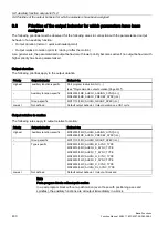 Preview for 430 page of Siemens SINUMERIK 828D Turning Function Manual