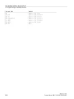 Preview for 432 page of Siemens SINUMERIK 828D Turning Function Manual