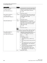 Preview for 462 page of Siemens SINUMERIK 828D Turning Function Manual