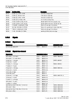 Preview for 474 page of Siemens SINUMERIK 828D Turning Function Manual