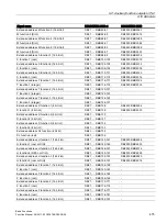 Preview for 475 page of Siemens SINUMERIK 828D Turning Function Manual