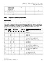 Preview for 567 page of Siemens SINUMERIK 828D Turning Function Manual