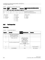 Preview for 568 page of Siemens SINUMERIK 828D Turning Function Manual