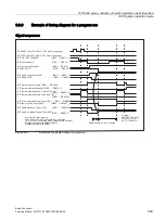 Preview for 569 page of Siemens SINUMERIK 828D Turning Function Manual