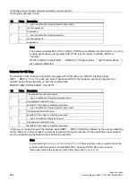 Preview for 584 page of Siemens SINUMERIK 828D Turning Function Manual