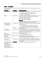 Preview for 595 page of Siemens SINUMERIK 828D Turning Function Manual