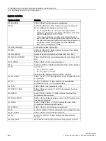 Preview for 642 page of Siemens SINUMERIK 828D Turning Function Manual