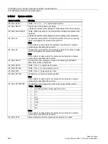 Preview for 652 page of Siemens SINUMERIK 828D Turning Function Manual