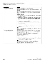 Preview for 662 page of Siemens SINUMERIK 828D Turning Function Manual