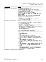 Preview for 663 page of Siemens SINUMERIK 828D Turning Function Manual