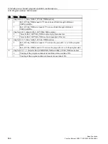 Preview for 666 page of Siemens SINUMERIK 828D Turning Function Manual