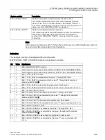 Preview for 669 page of Siemens SINUMERIK 828D Turning Function Manual