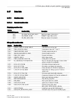 Preview for 673 page of Siemens SINUMERIK 828D Turning Function Manual