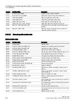 Preview for 674 page of Siemens SINUMERIK 828D Turning Function Manual