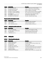 Preview for 677 page of Siemens SINUMERIK 828D Turning Function Manual