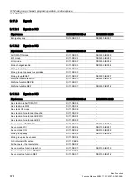 Preview for 678 page of Siemens SINUMERIK 828D Turning Function Manual