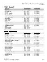 Preview for 679 page of Siemens SINUMERIK 828D Turning Function Manual