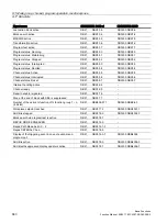 Preview for 680 page of Siemens SINUMERIK 828D Turning Function Manual