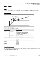 Preview for 687 page of Siemens SINUMERIK 828D Turning Function Manual