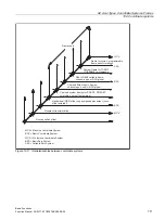 Preview for 711 page of Siemens SINUMERIK 828D Turning Function Manual