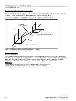 Preview for 714 page of Siemens SINUMERIK 828D Turning Function Manual