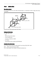 Preview for 715 page of Siemens SINUMERIK 828D Turning Function Manual