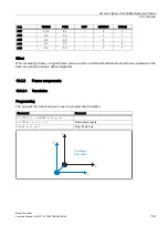 Preview for 723 page of Siemens SINUMERIK 828D Turning Function Manual