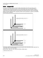 Preview for 738 page of Siemens SINUMERIK 828D Turning Function Manual