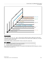 Preview for 741 page of Siemens SINUMERIK 828D Turning Function Manual