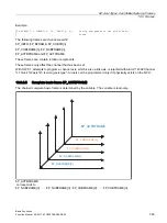 Preview for 745 page of Siemens SINUMERIK 828D Turning Function Manual