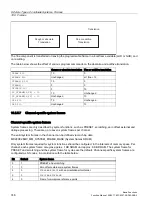 Preview for 748 page of Siemens SINUMERIK 828D Turning Function Manual